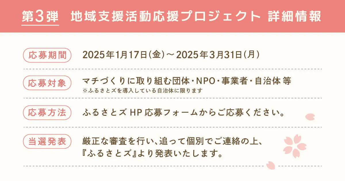 地域支援活動応援プロジェクト3